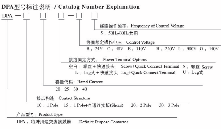 东元接触器DPA系列型号解释