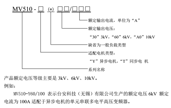 东元变频器MV510型号解释