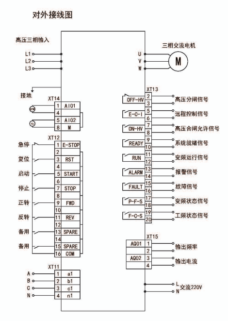 东元变频器MV510接线图
